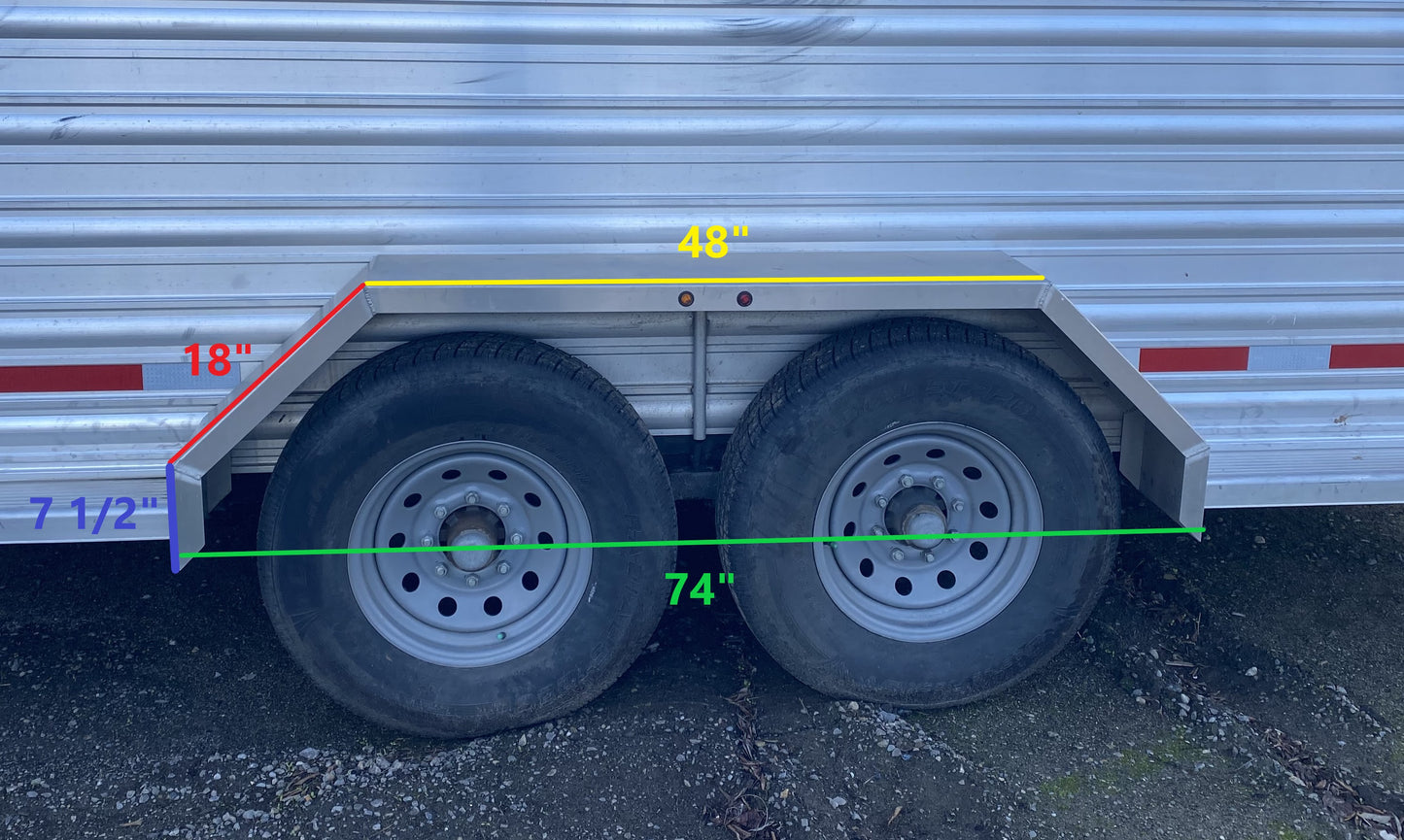 Fender: Stockman Tandem, Squared